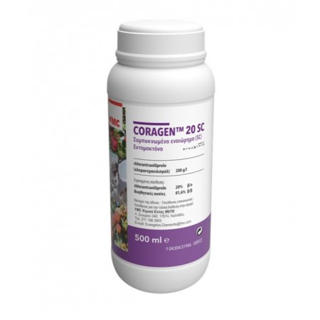 Coragen  20 SC